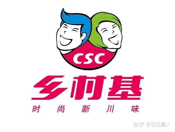 饭店取名风水 CSC乡村基（是一家中国快餐连锁企业） 品牌名字解析