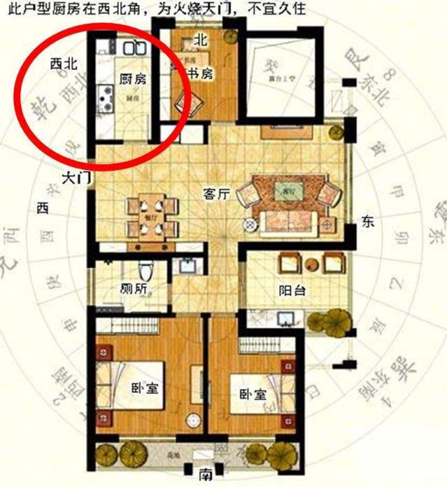 小户型房间装修风水 上海小户型室内装修设计-如何扩大可用空间