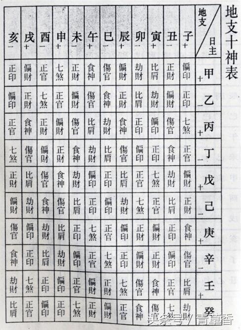 杨清娟盲派八字象法_八字读象预测法上_八字读象预测法