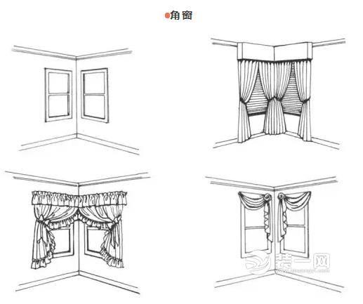 昆明装修公司异形窗户如何安装窗帘？窗户设计方案