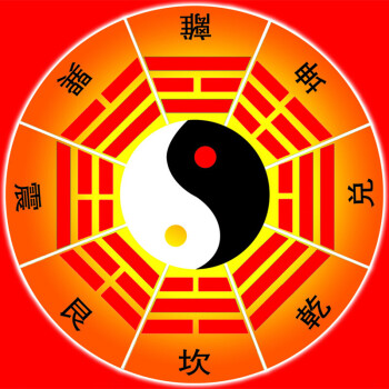 张永红风水堂:中天易学的三个命例